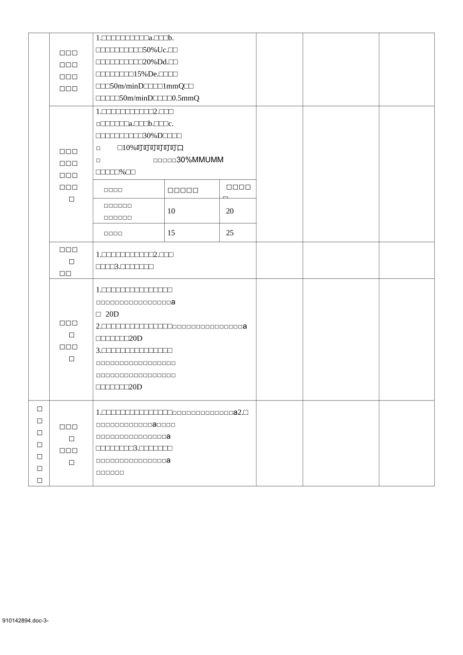 桥式起重机检查表_第3页