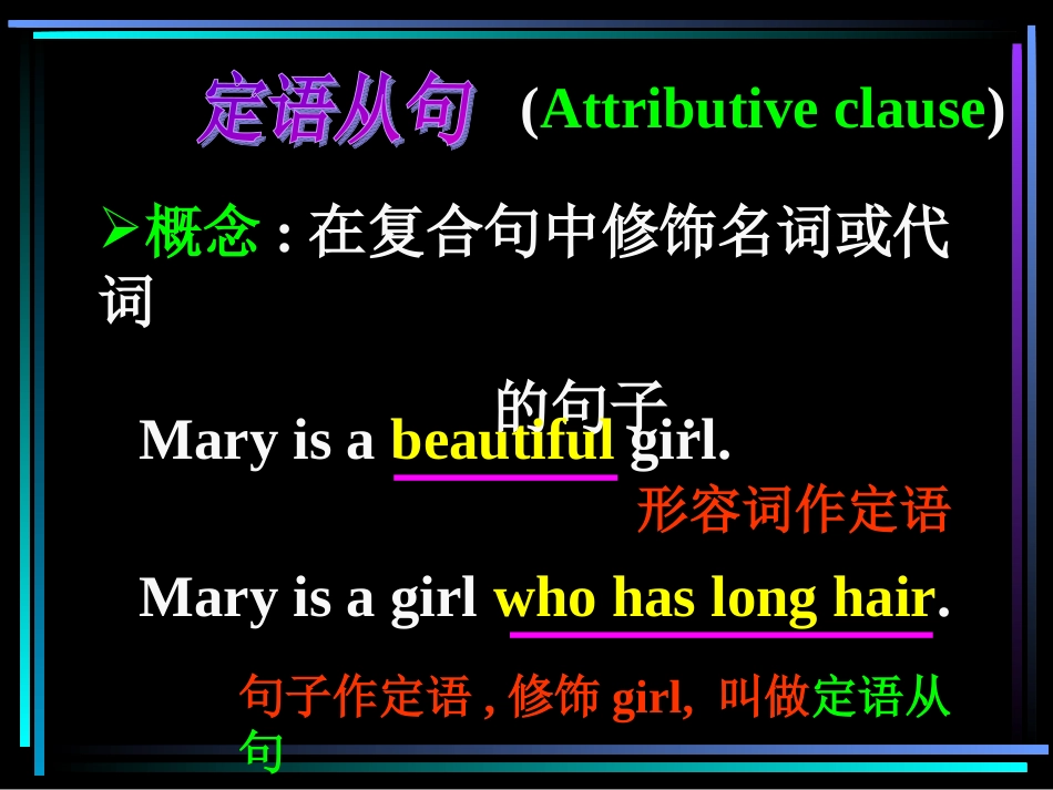 定语从句系统讲解课件_第3页