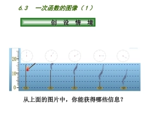 一次函数的图像(1)