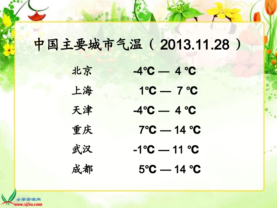 正负数(一)_第2页