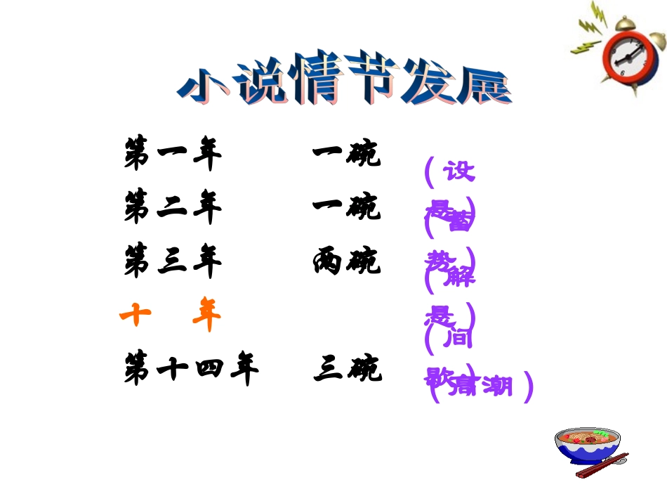 高中语文-《一碗阳春面》课件1-沪教版第一册_第2页