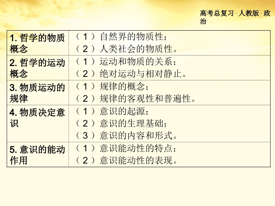 浙江省义乌三中高中政治-第二单元探索世界与追求真理复习1课件-新人教版必修4_第3页