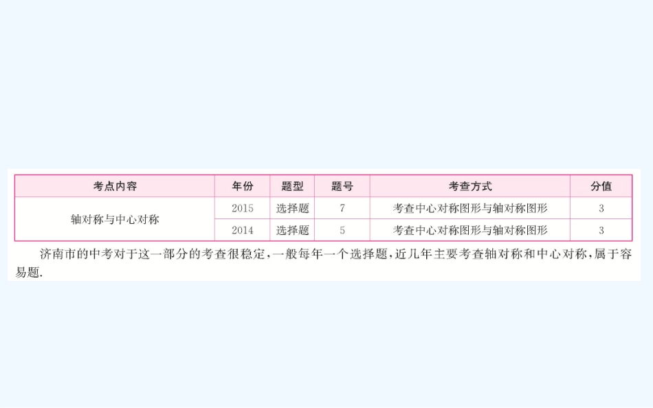 2016中考数学复习-第7章--图形变化7.2_第2页