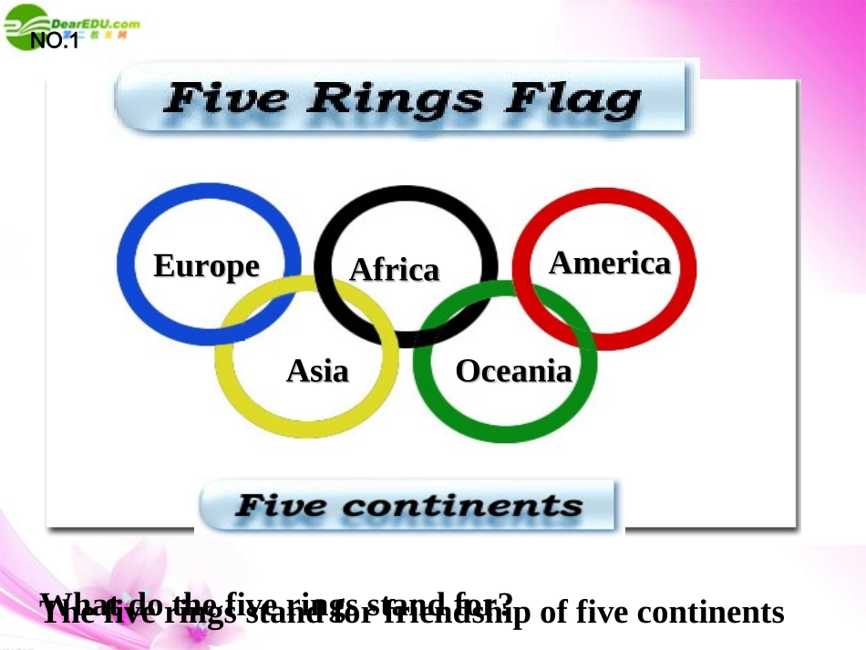高中英语-Unit-2-The-Olympic-games-Warming-up课件-新人教版必修2_第3页