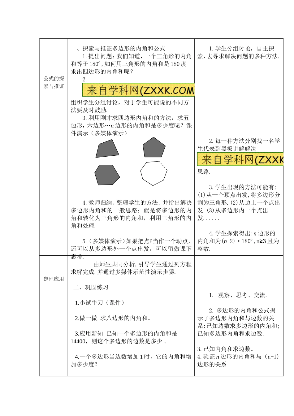 19.1-多边形内角和教学设计_第2页