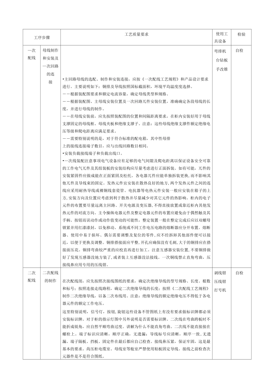 电气装配工艺规程_第3页