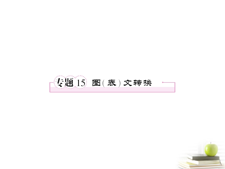 2012届高三语文二轮复习-图(表)文转换课件_第1页