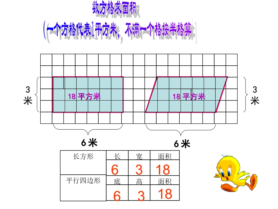 王红梅《平行四边形》课件_第2页
