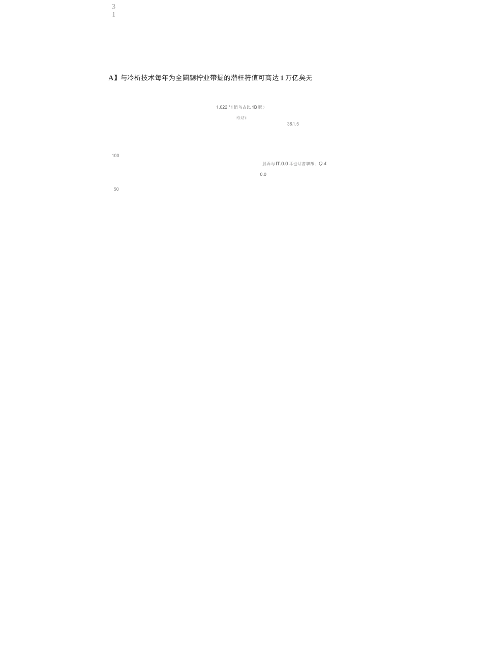 AI银行：人工智能技术重塑银行业_第2页