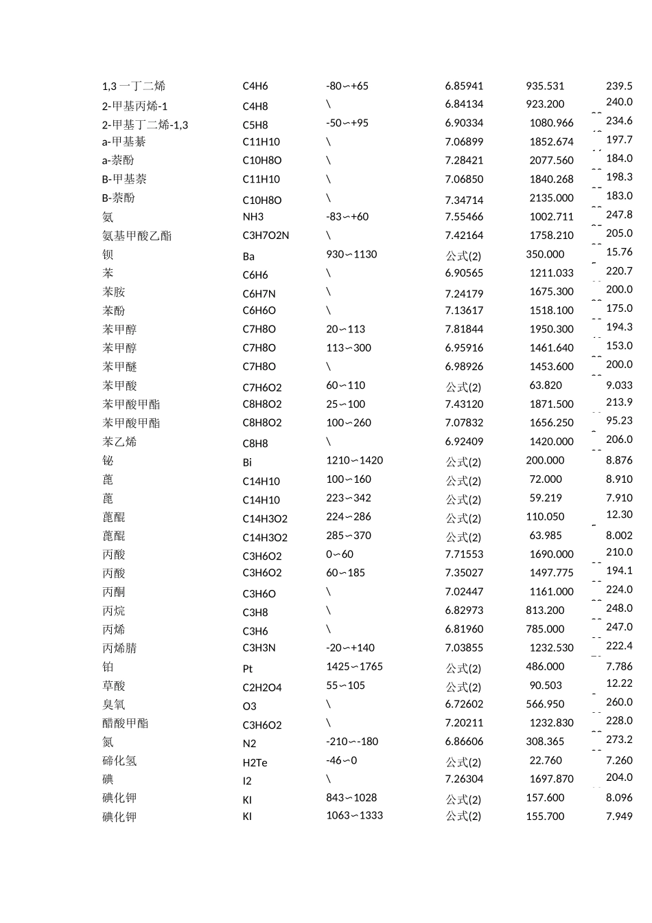饱和蒸气压计算方法_第2页