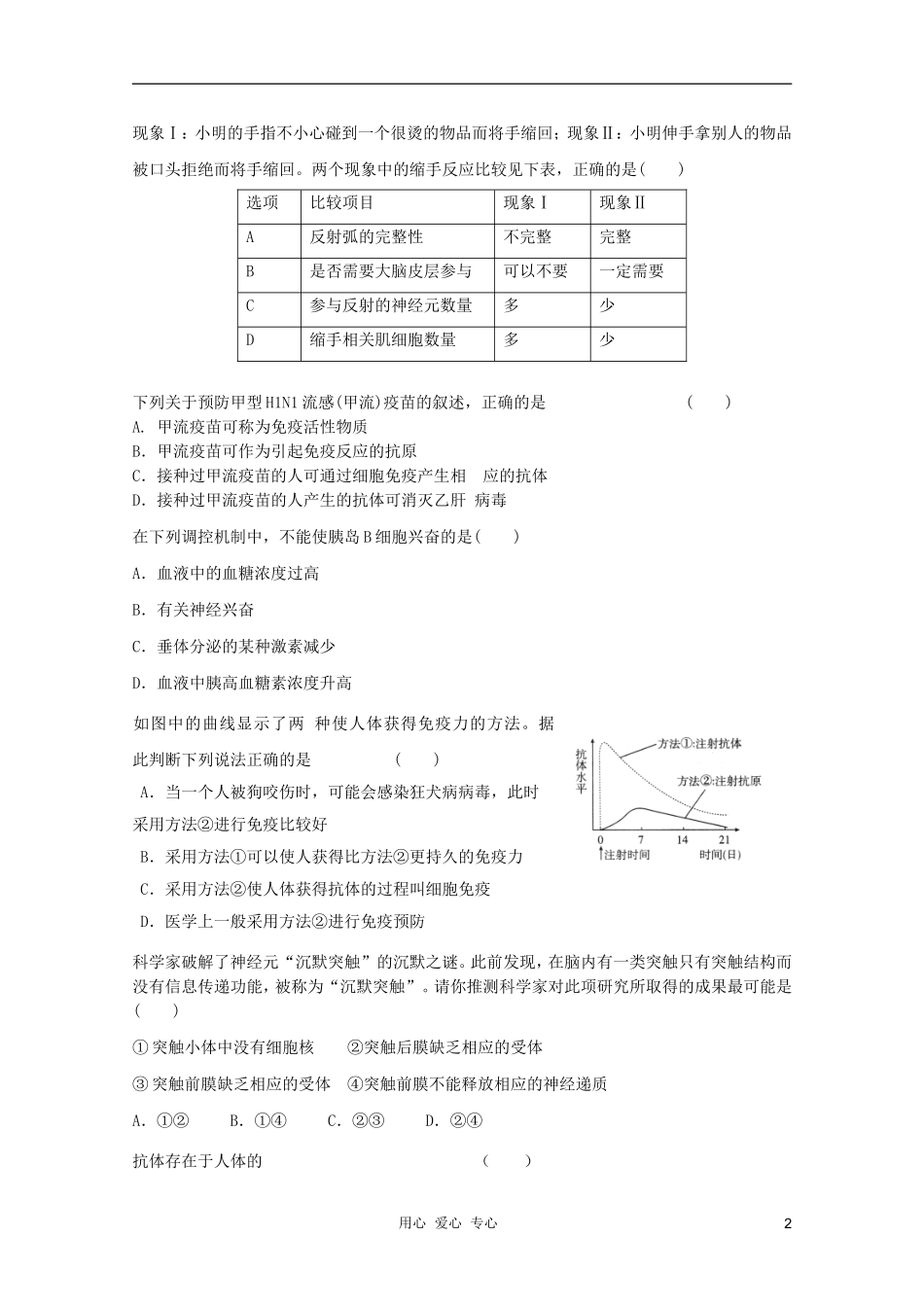 2012届高三生物二轮复习-动物生命活动调节专题练习12-新人教版_第2页