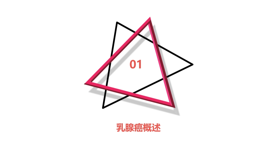 乳腺癌的护理课件_第3页