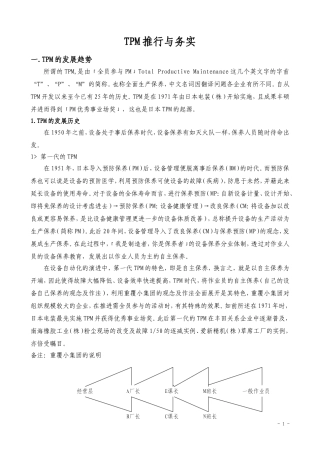 仪器公司TPM推行与务实
