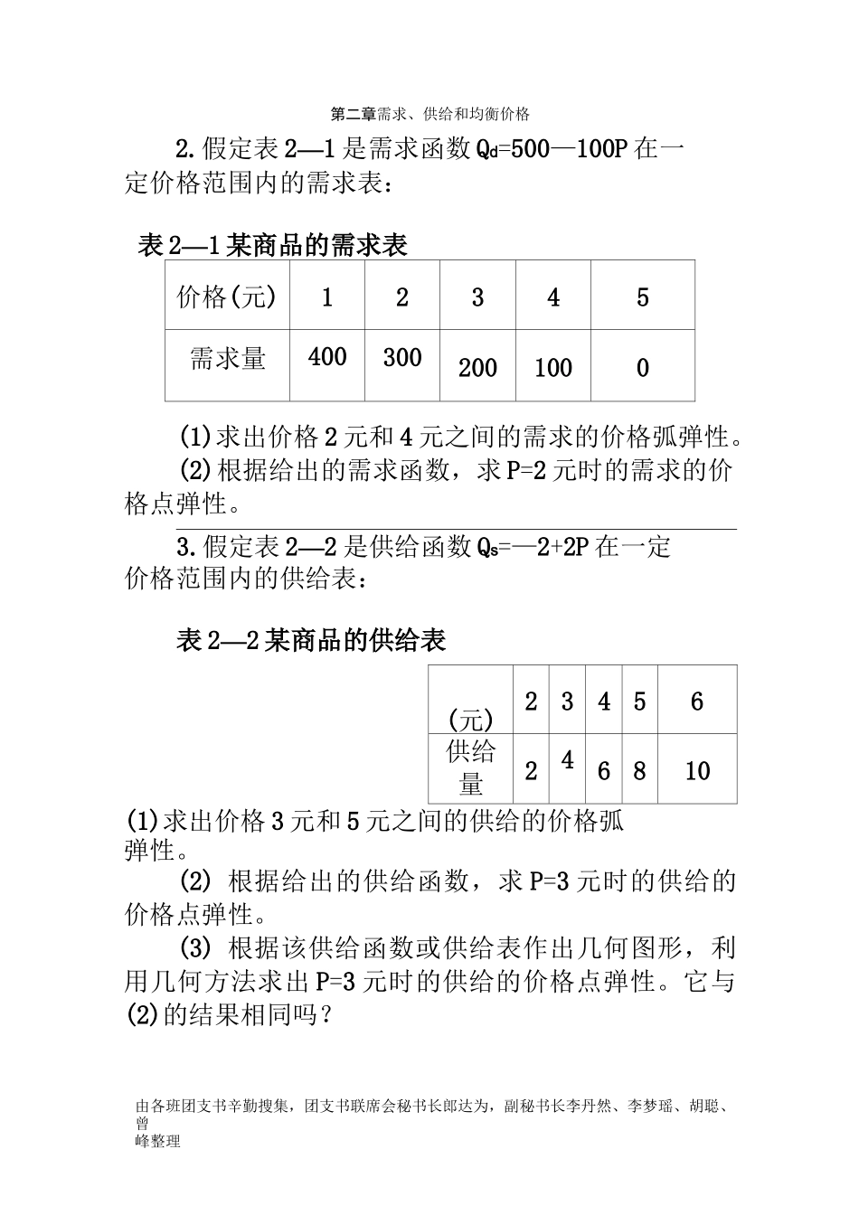 需求供给弹性 习题_第1页