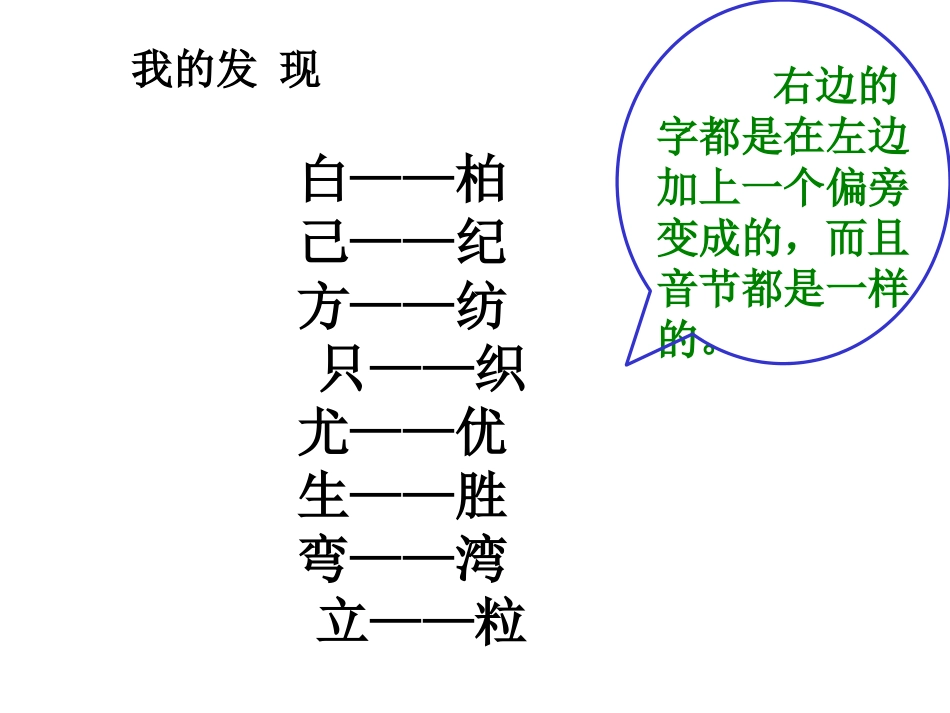 语文园地二-_第2页