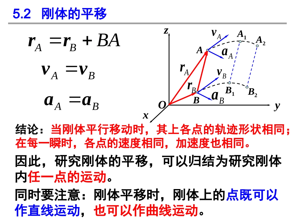 理论力学5—点运动学描述及刚体基本运动2_第2页