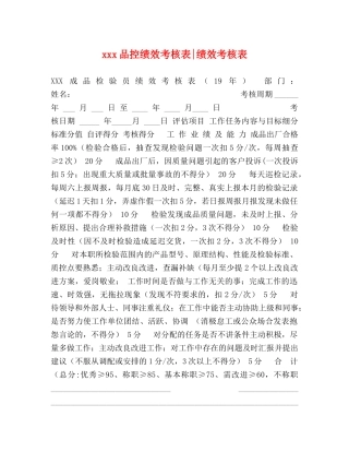 xxx品控绩效考核表-绩效考核表 