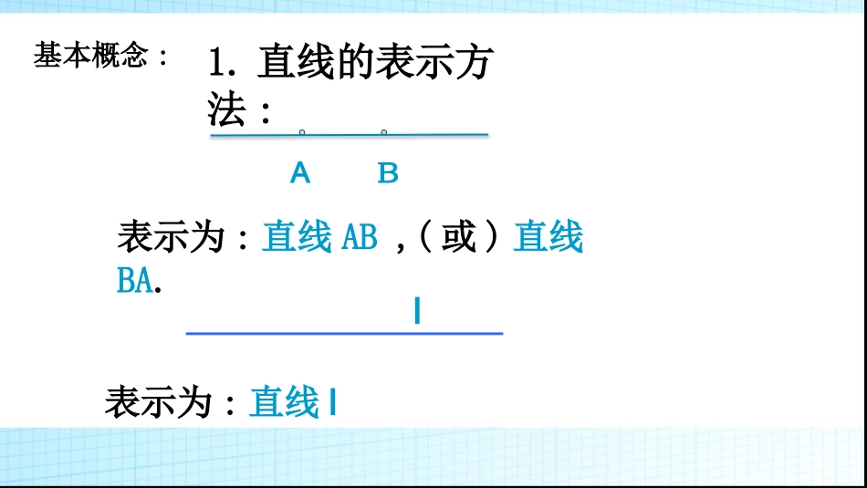 1-两条直线的位置关系_第3页