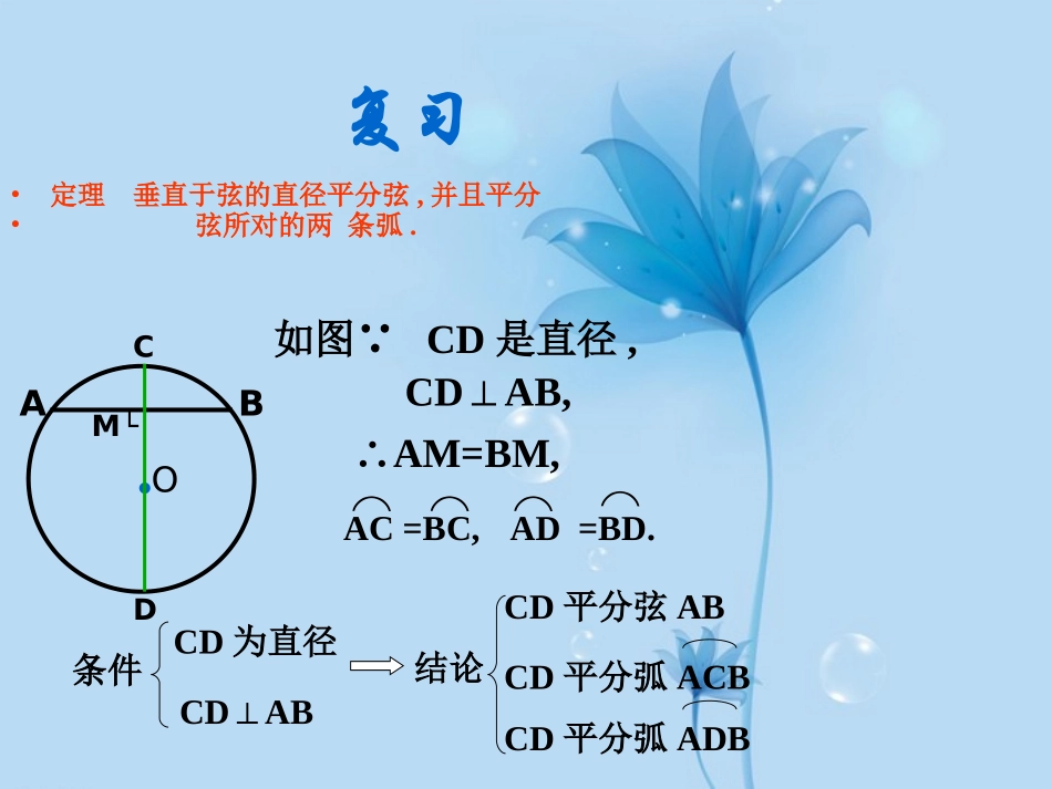 浙江省慈溪市横河初级中学九年级数学上册-3.2圆的轴对称性课件(2)-浙教版_第2页