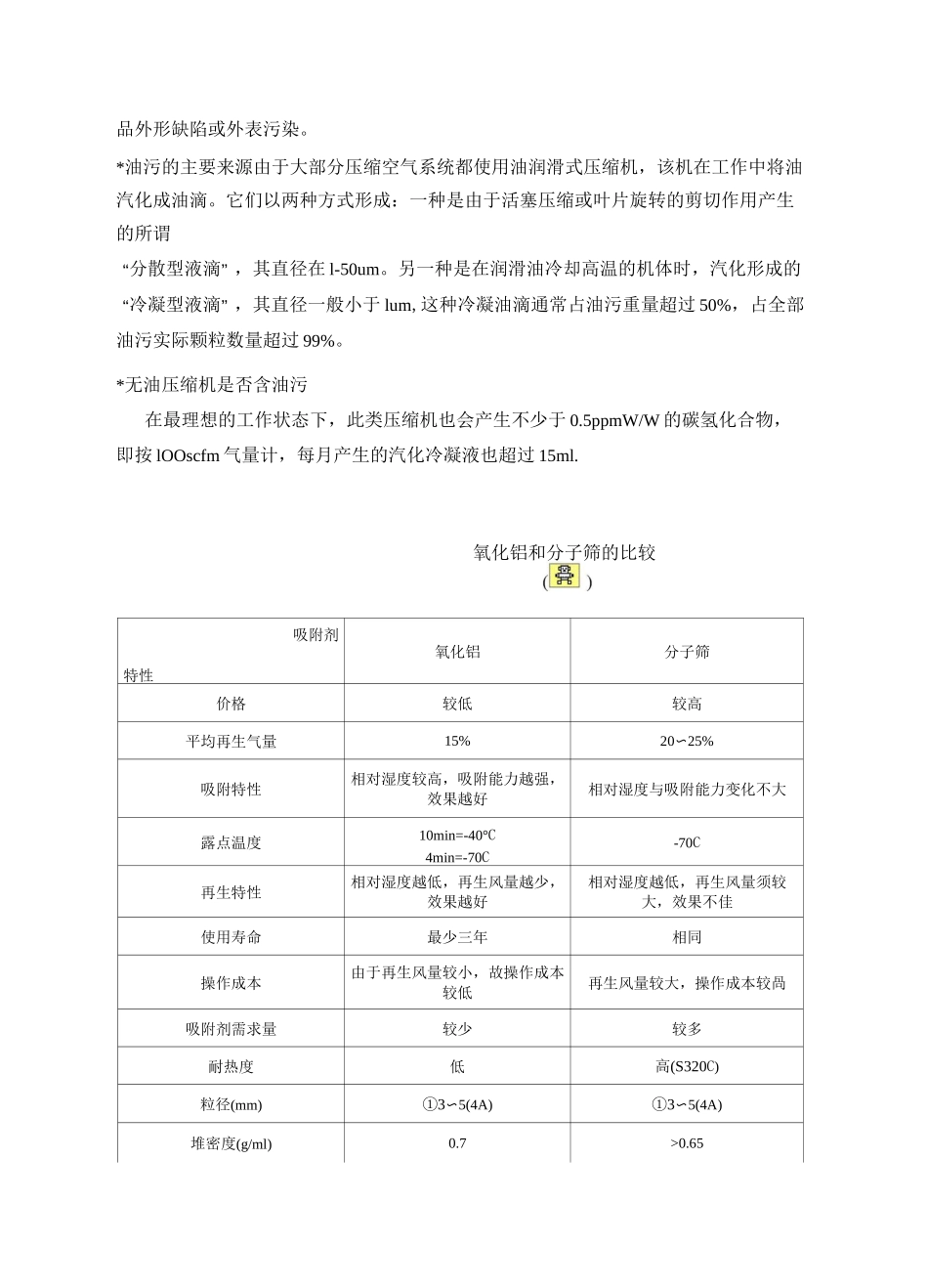 (完整版)压缩空气系统设计手册_第2页