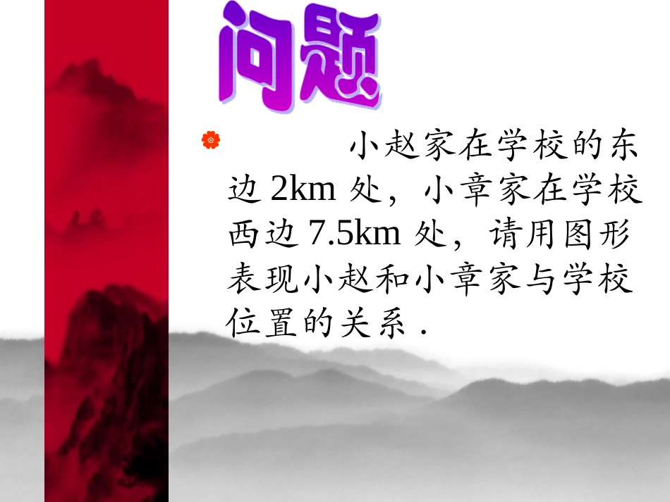 《数轴》课件_第2页