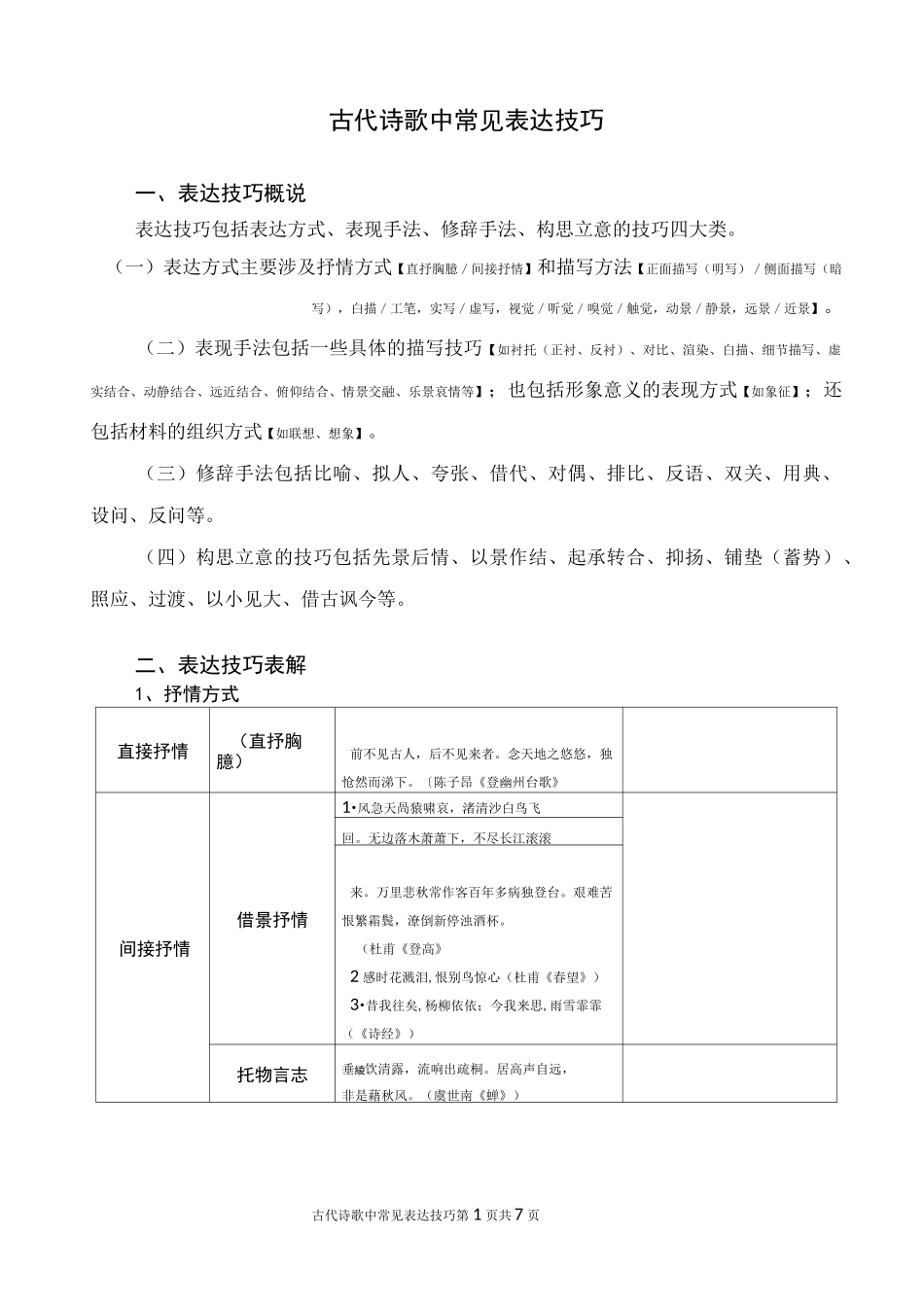 古代诗歌中常见表达技巧_第1页