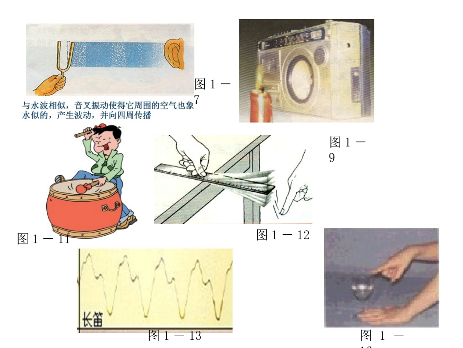 课本部分插图实验._第2页