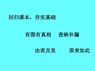 课本部分插图实验.