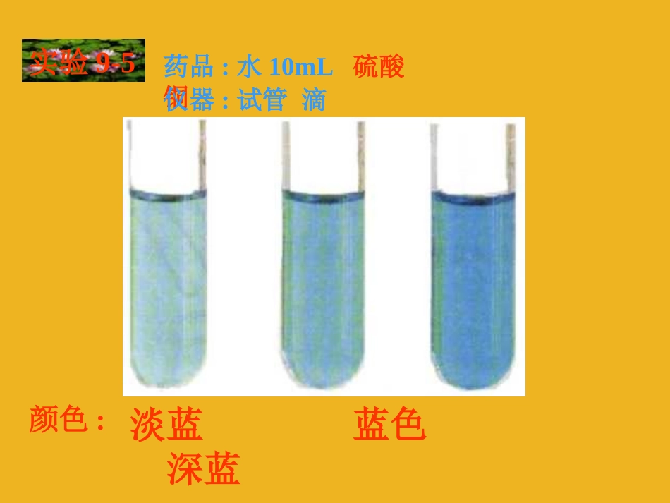 九年级化学下册溶质的质量分数课件人教新课标版._第3页