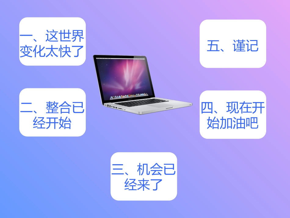 未来三年-中国将巨变!(1)_第2页
