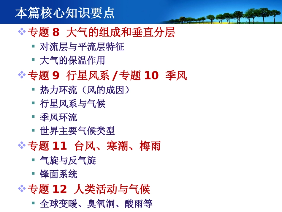 第3讲-大气、天气和气候_第2页