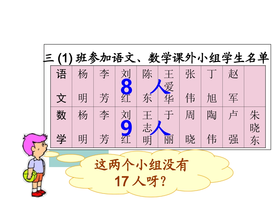 三年级下册数学广角ppt_第2页