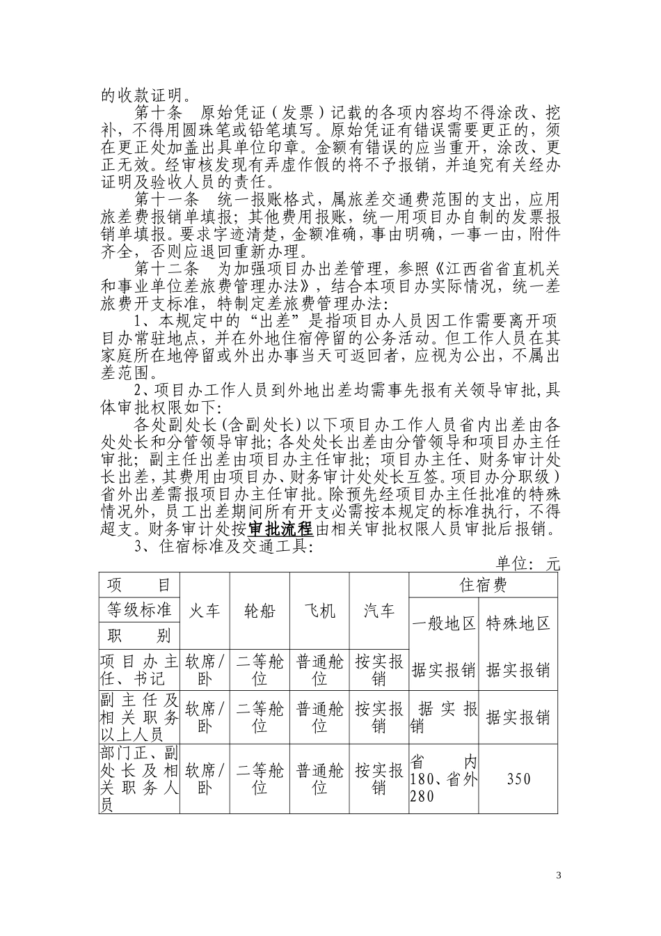 景鹰项目财务管理制度_第3页