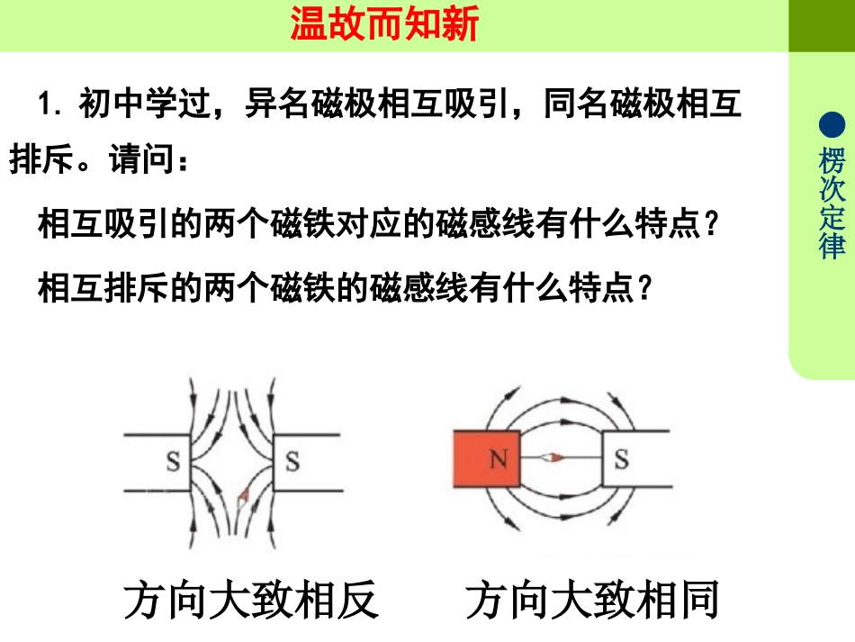 楞次定律公开课_第3页