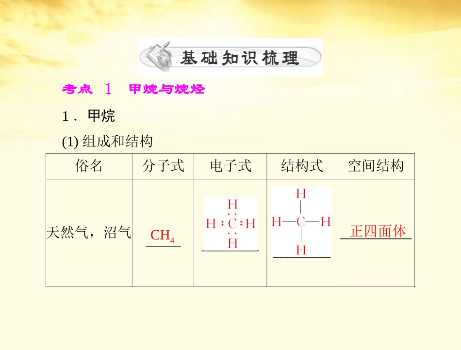 《高考风向标》2012年高考化学一轮复习-第四单元-第21讲-烃-卤代烃课件_第3页