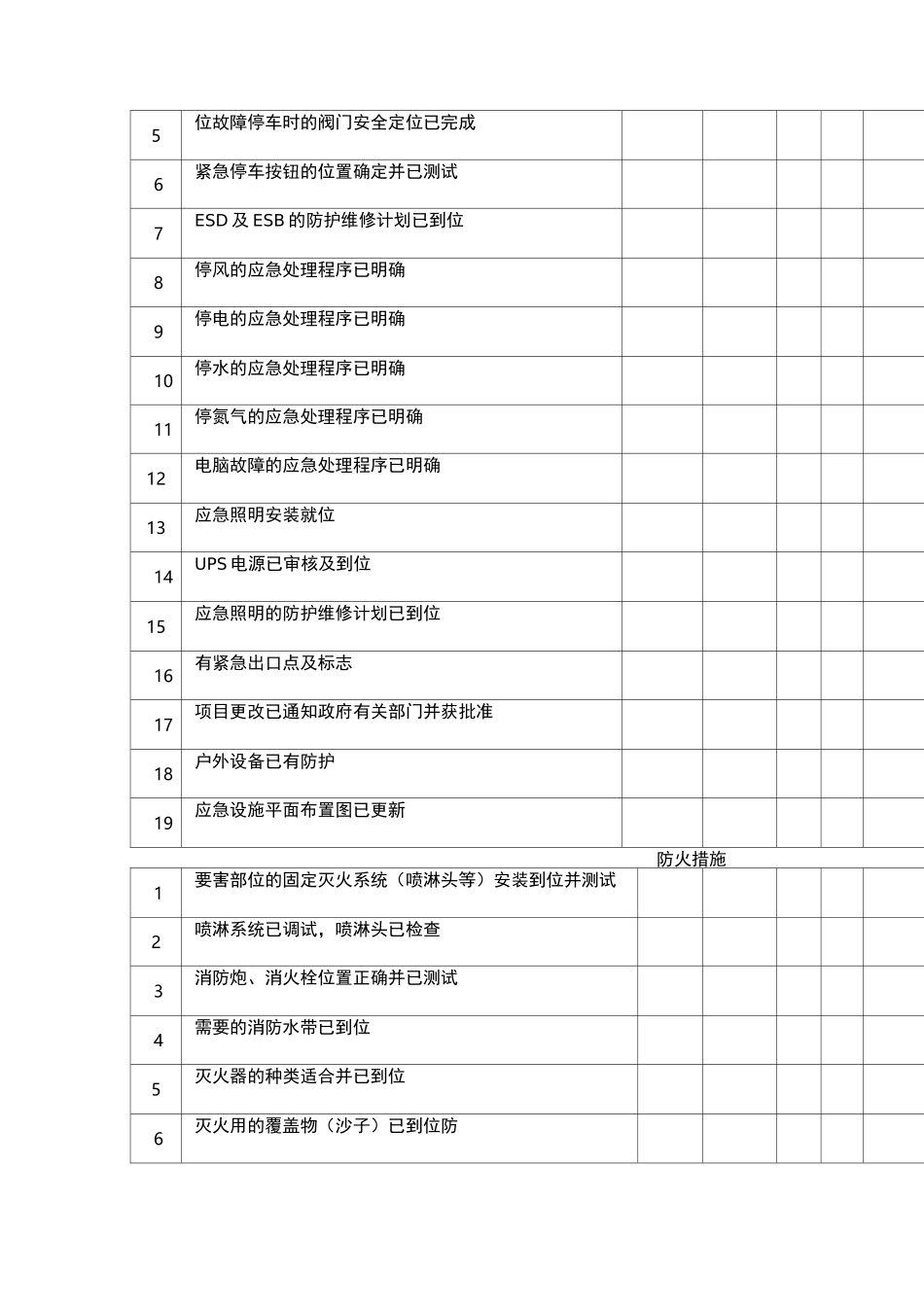 开车前安全检查表_第3页