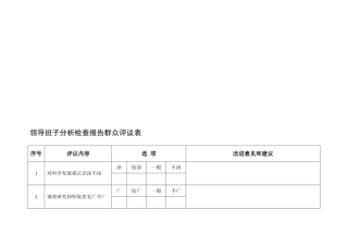 【精品】领导班子分析检查报告群众评议表