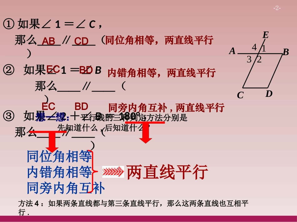 平行线的性质.3.1平行线的性质课件1_第2页