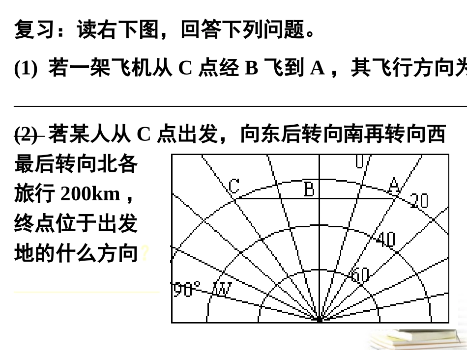 浙江省义乌市高三地理《第4课-地方时》复习课件_第2页
