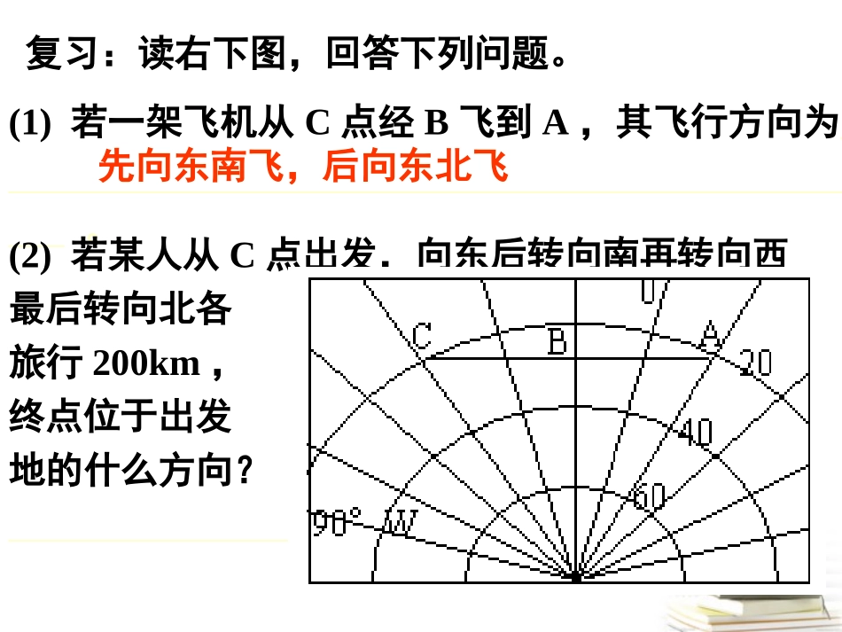 浙江省义乌市高三地理《第4课-地方时》复习课件_第3页