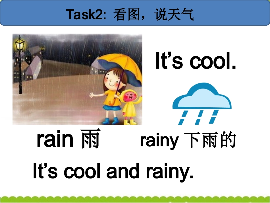 四年级Learnweather.ppt-2_第3页