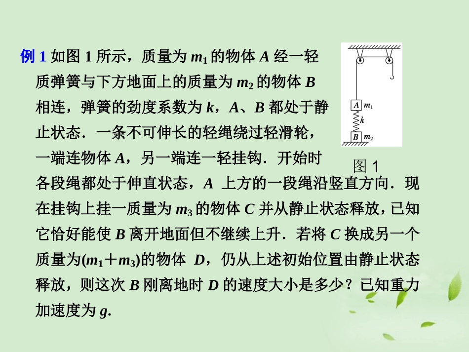 浙江省义乌三中高三物理《第五章物理思想方法回放(五)》复习课件_第3页