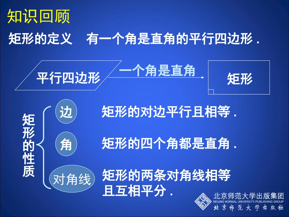 1.2-矩形的性质与判定(二)课件_第2页