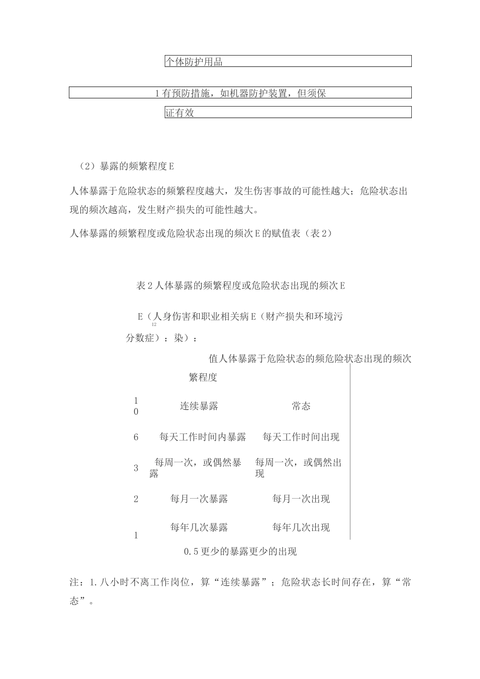 MES及LEC评价法_第2页