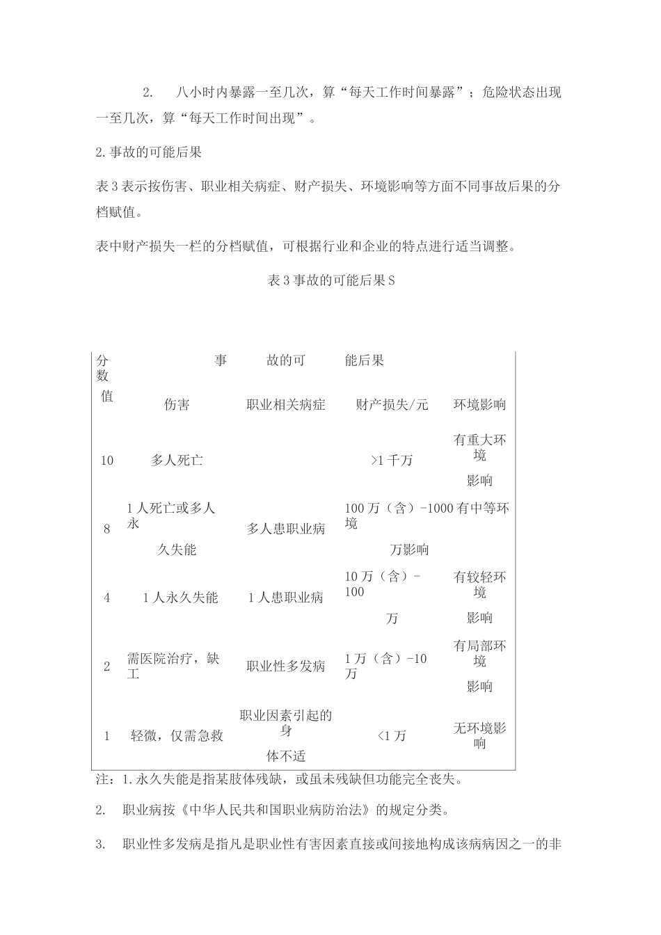 MES及LEC评价法_第3页