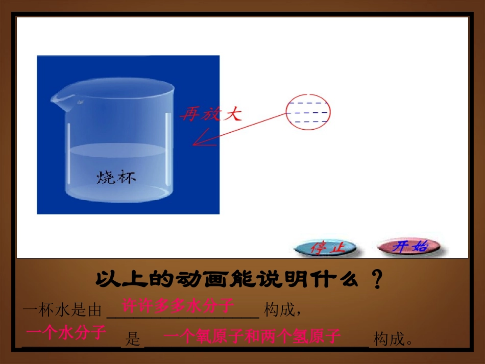 浙江省永嘉县大若岩镇中学八年级科学-1.2-物质与微观粒子模型课件_第2页