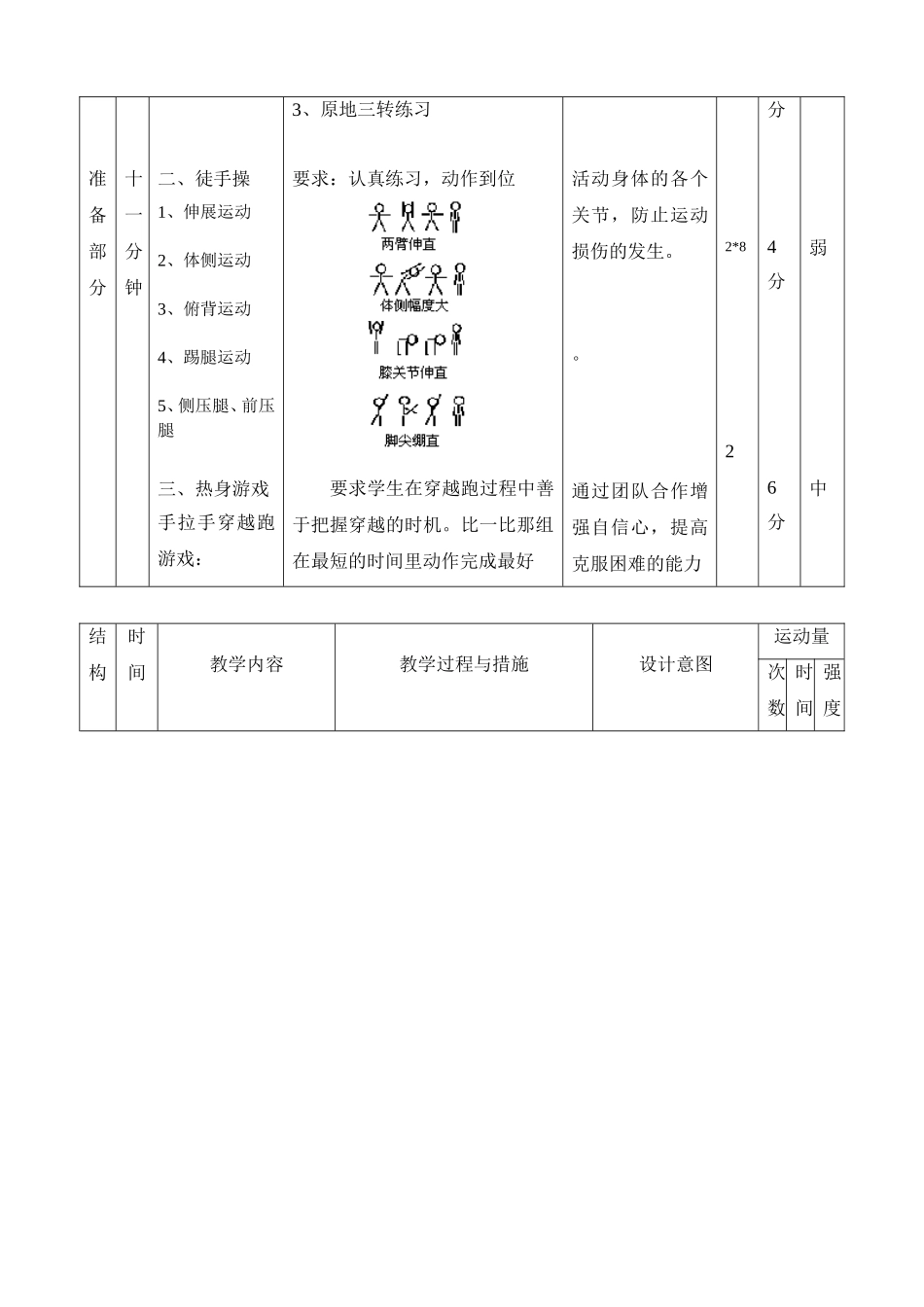 障碍跑教学设计_第3页