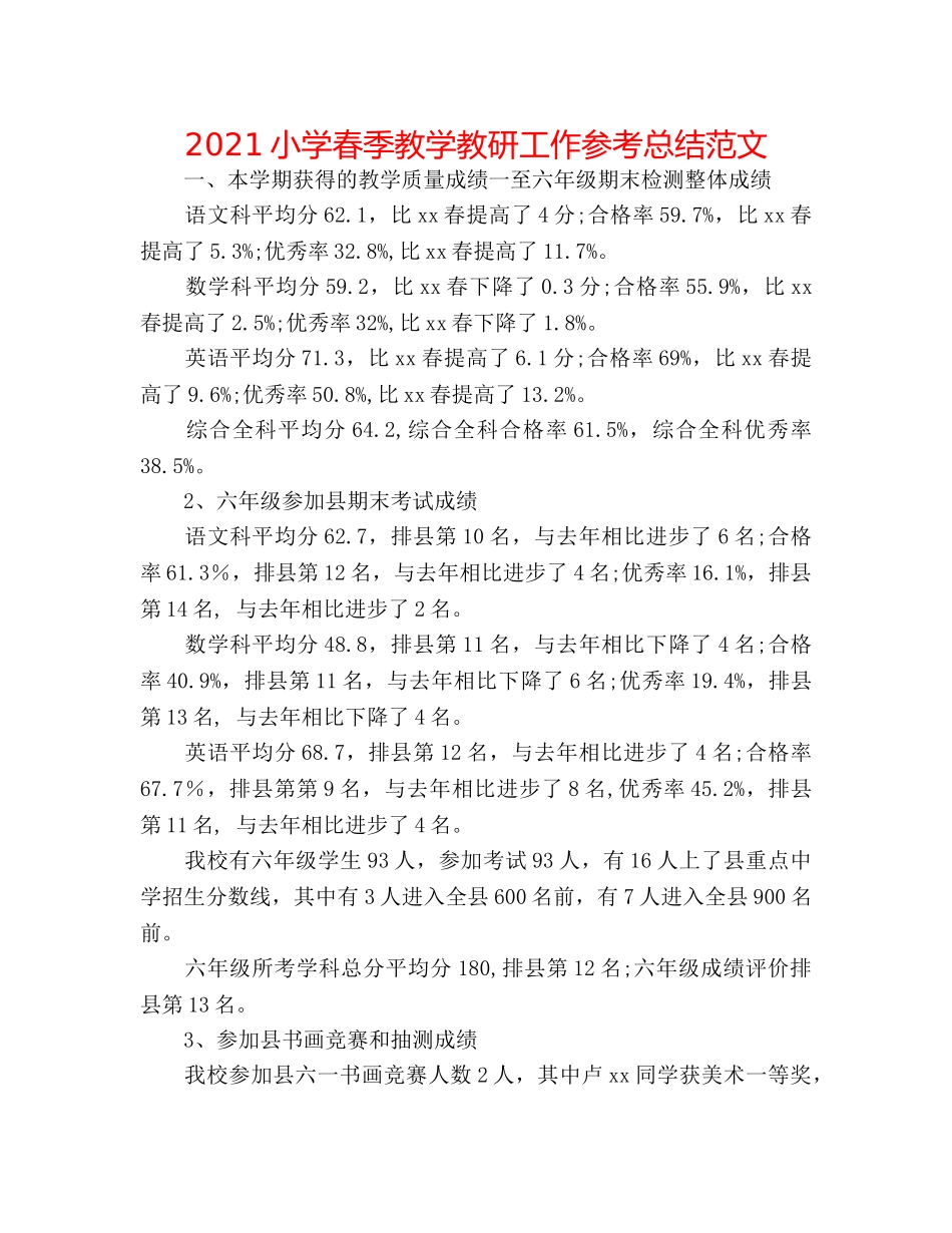 2024小学春季教学教研工作参考总结范文 _第1页