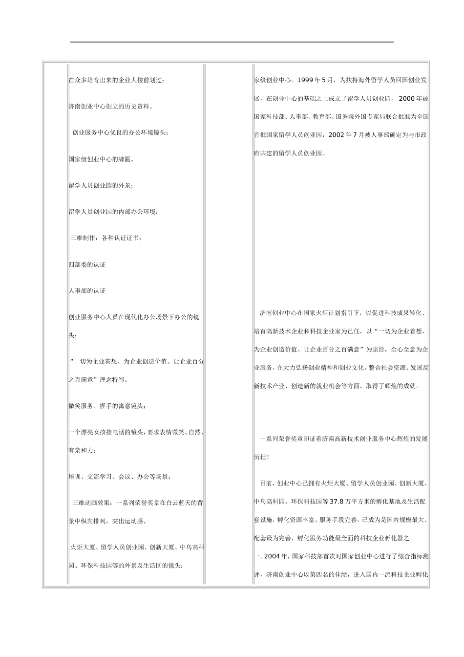 专题片策划-创业中心专题片策划方案_第2页