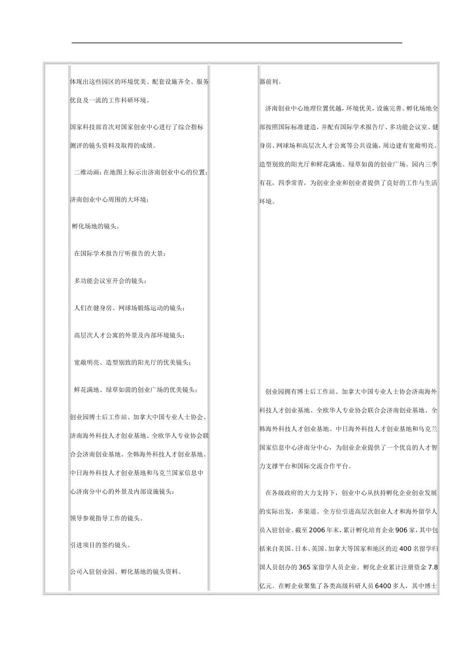 专题片策划-创业中心专题片策划方案_第3页